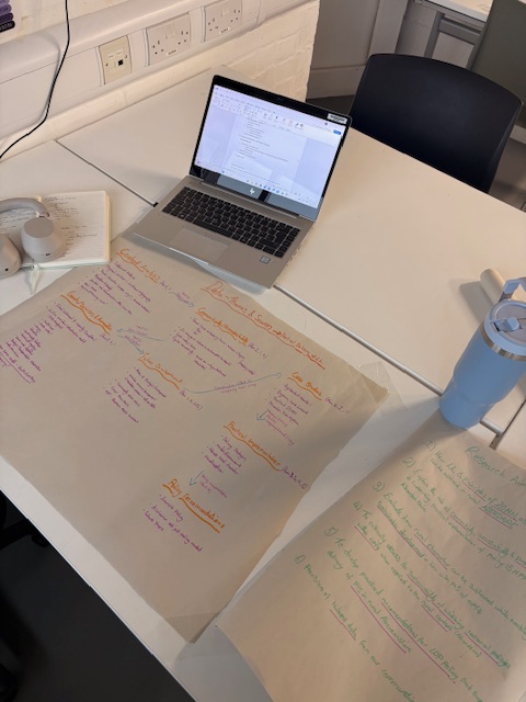 Protected: Week 7: Brainstorming, Data &&nbsp;Creativity